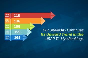 Our University Continues Its Upward Trend in the URAP Türkiye Rankings